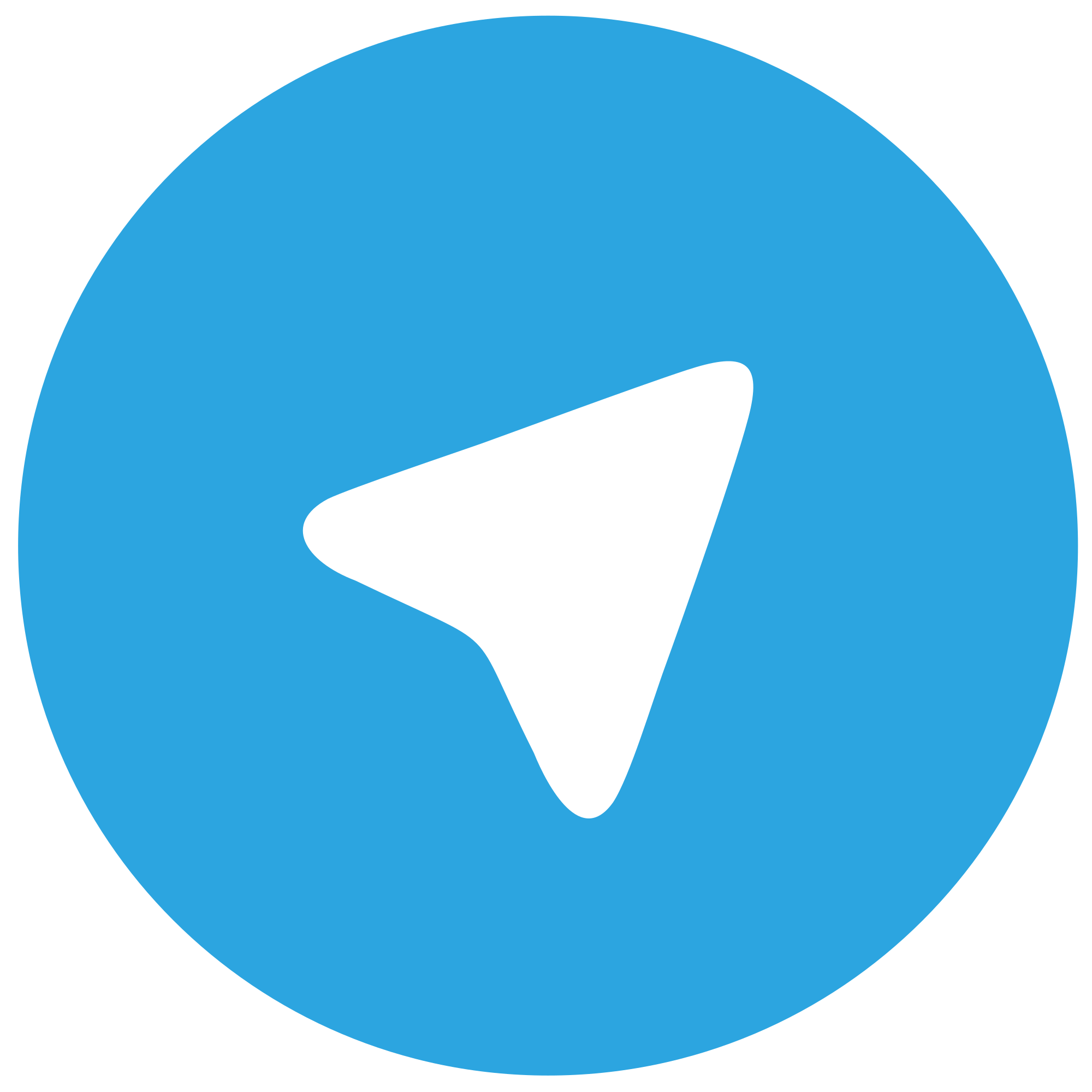 Kech telegram Telegram channel